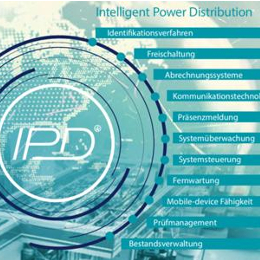 Intelligent Power Distribution